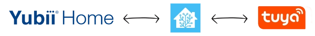 yubii-ha-tuya.webp